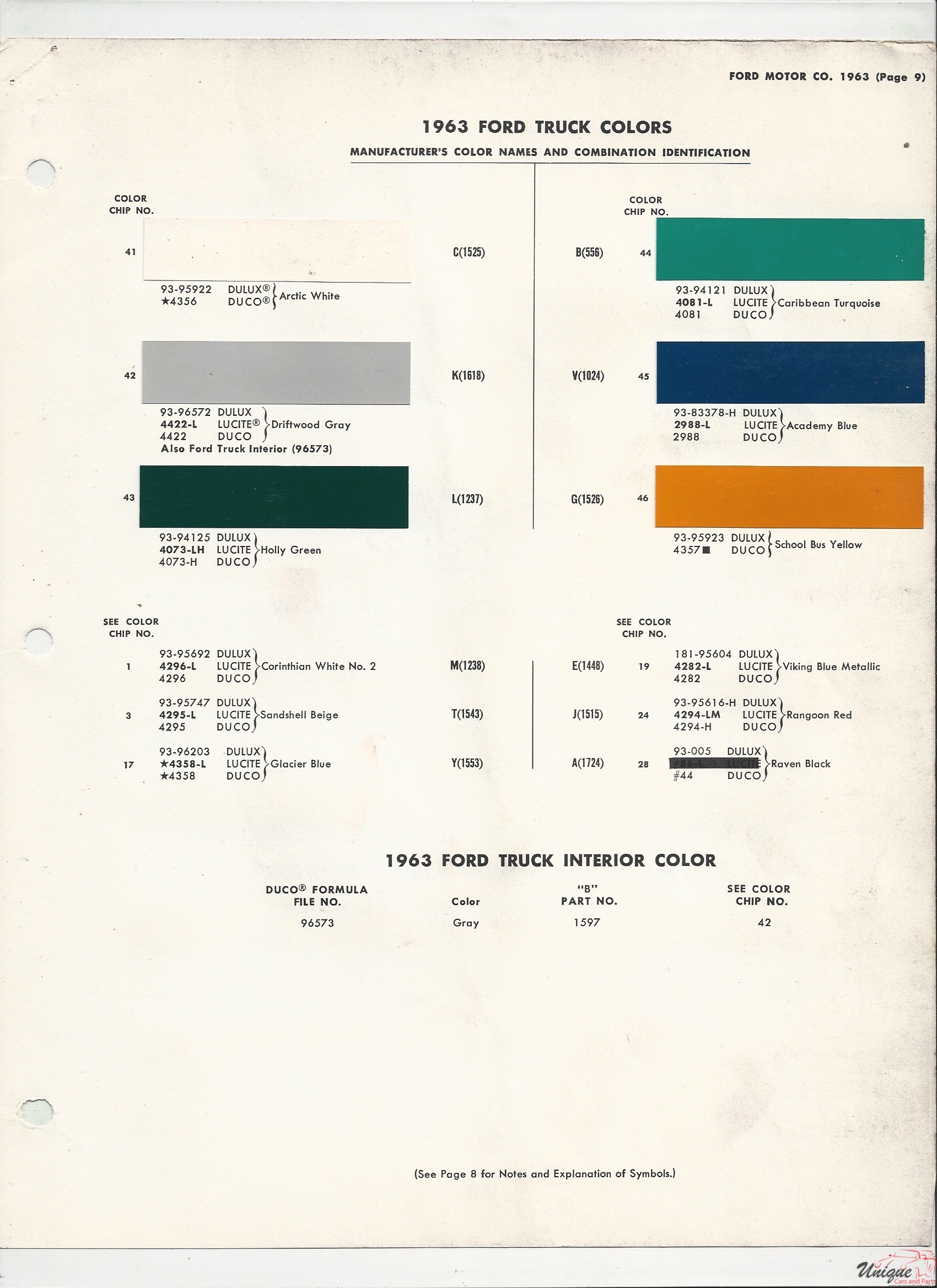1963 Ford-6 Paint Charts